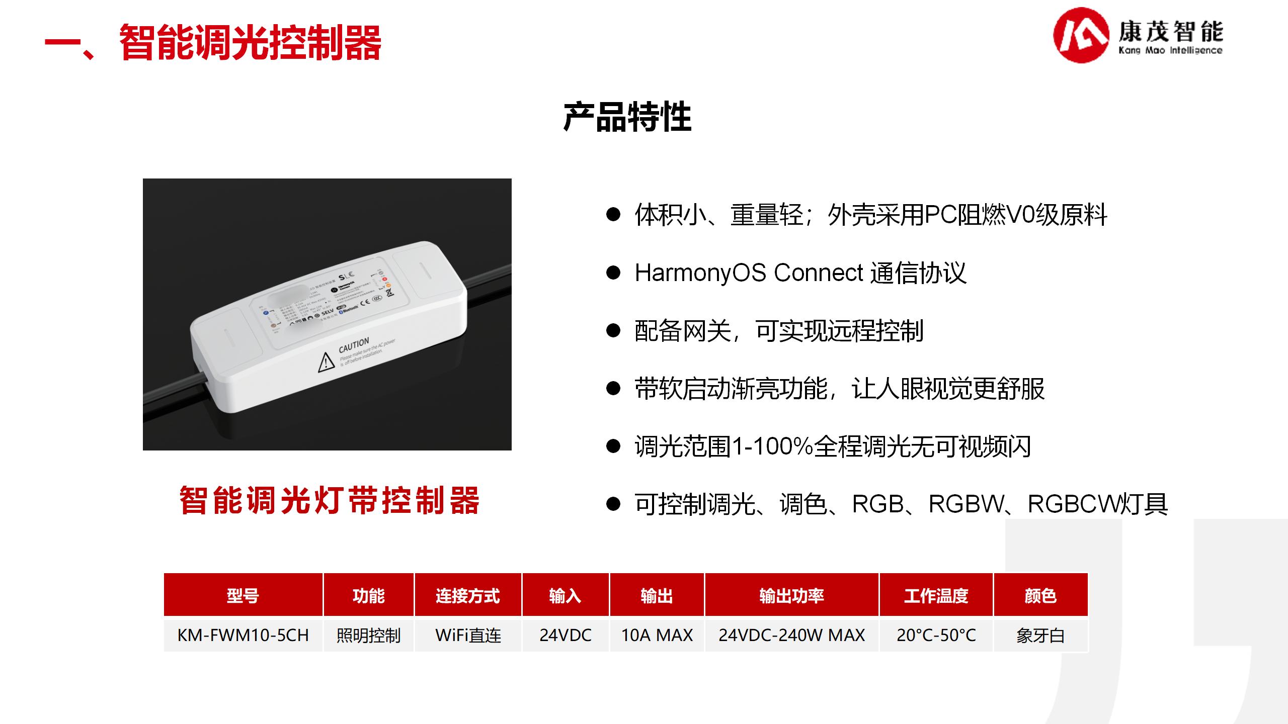智能照明解決方案25.6.13_08.jpg