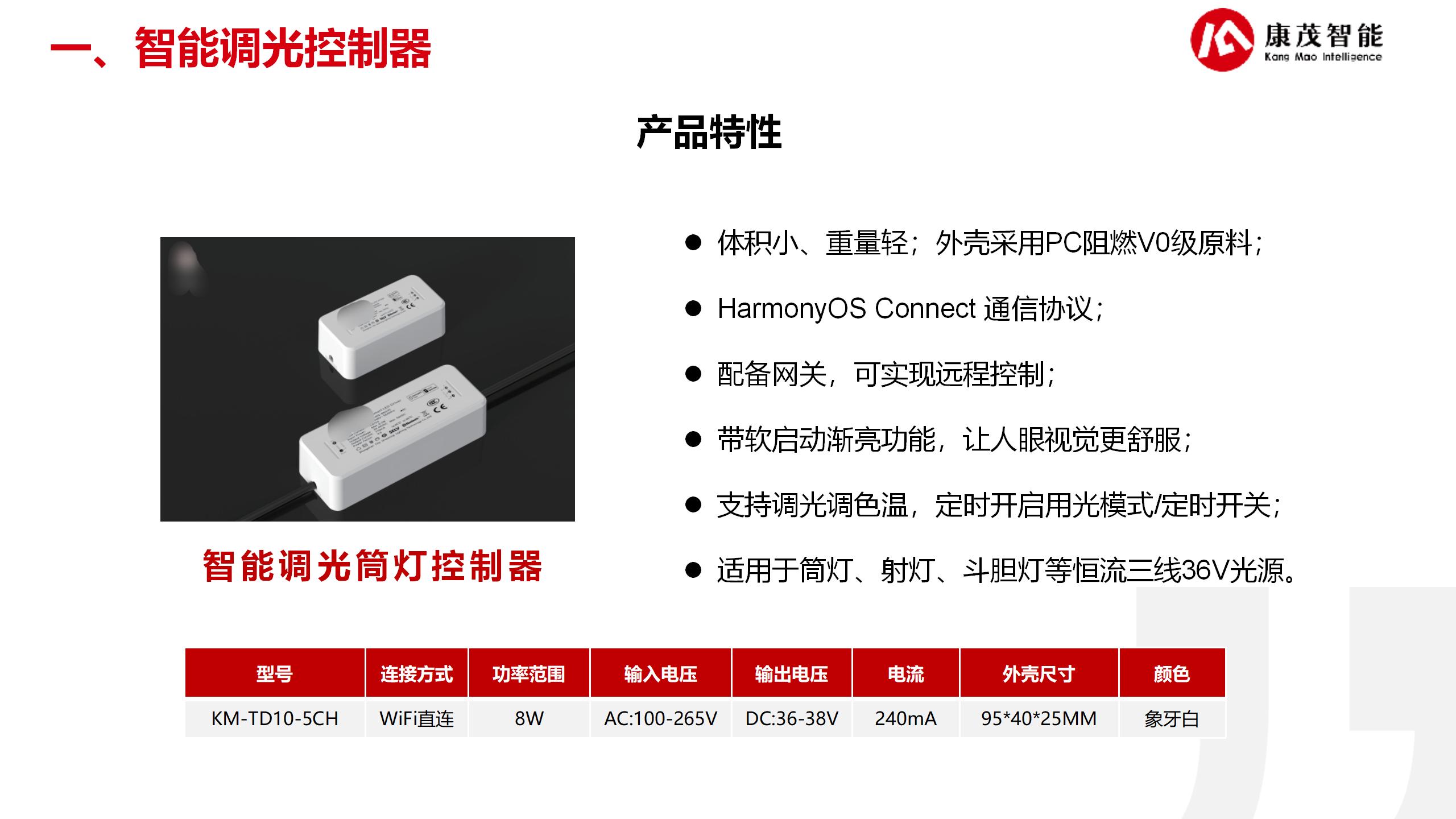 智能照明解決方案25.6.13_09.jpg