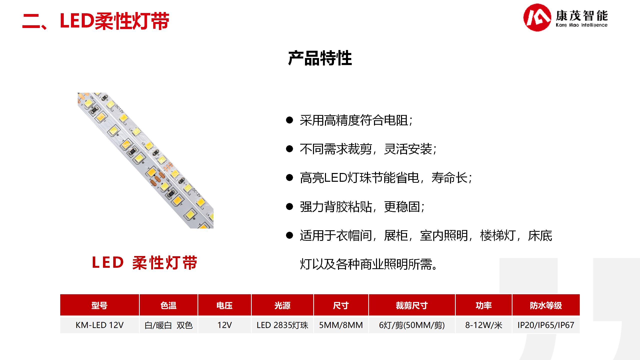 智能照明解決方案25.6.13_11.jpg