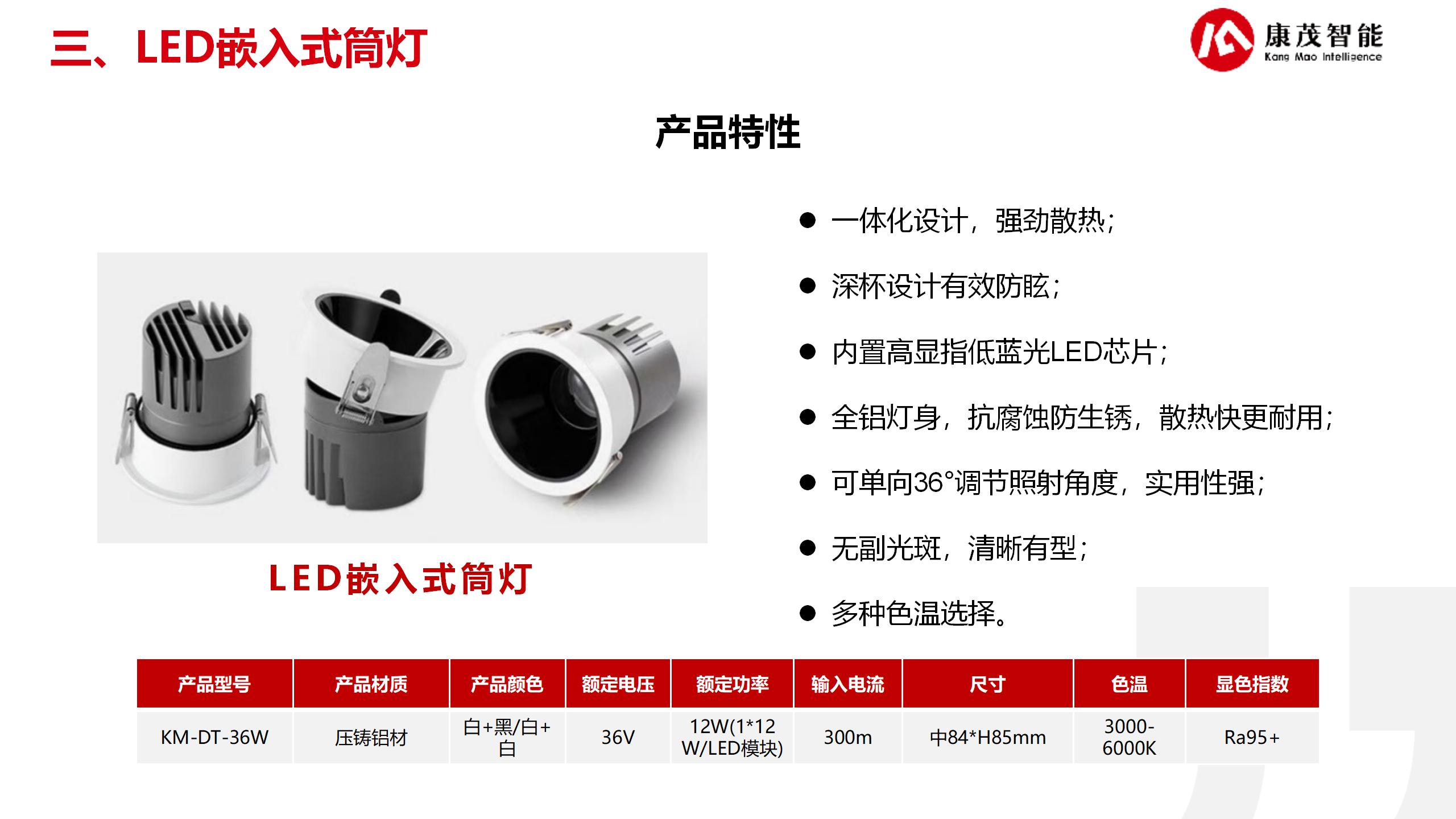 智能照明解決方案25.6.13_13.jpg