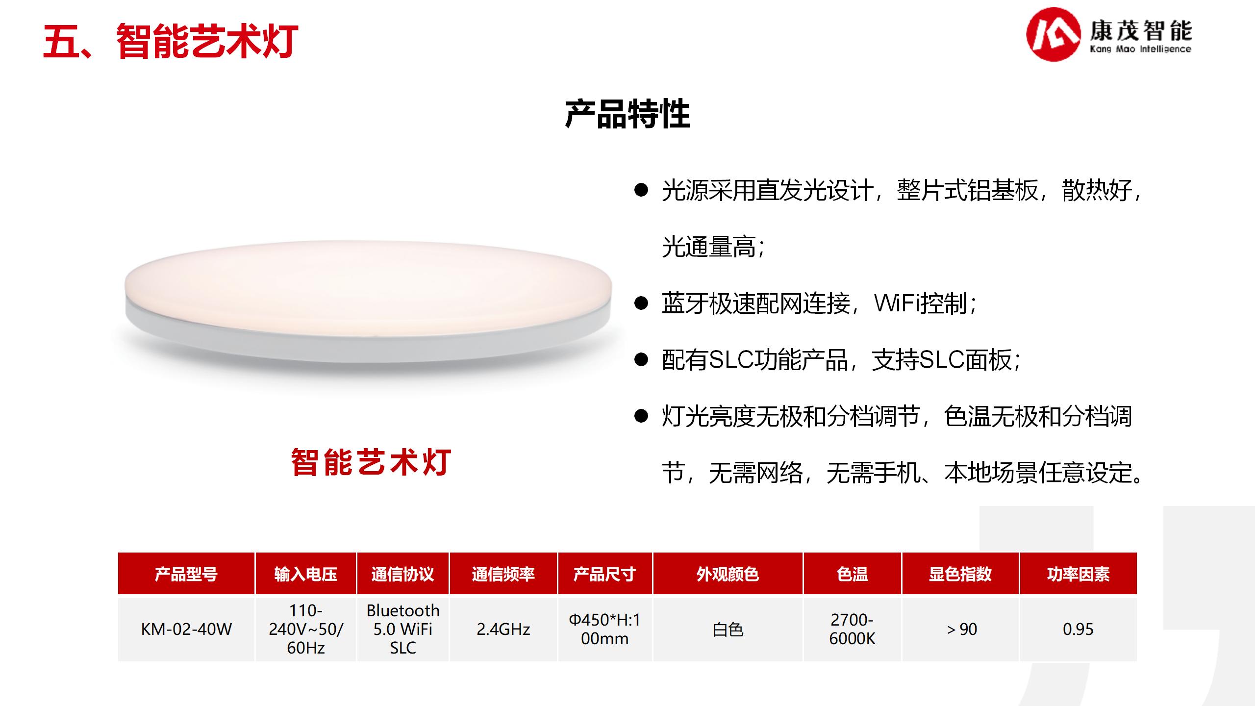 智能照明解決方案25.6.13_16.jpg