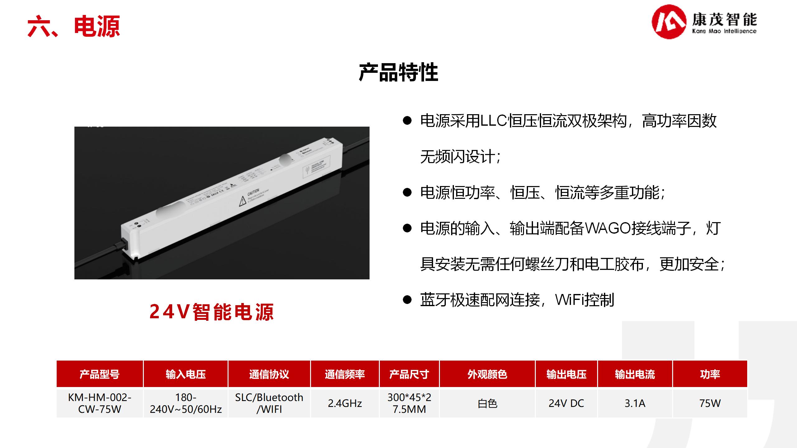 智能照明解決方案25.6.13_17.jpg