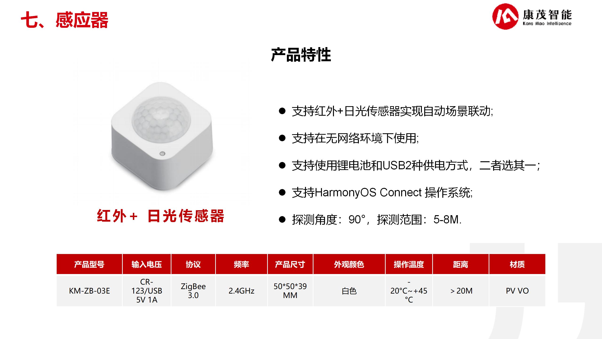 智能照明解決方案25.6.13_18.jpg