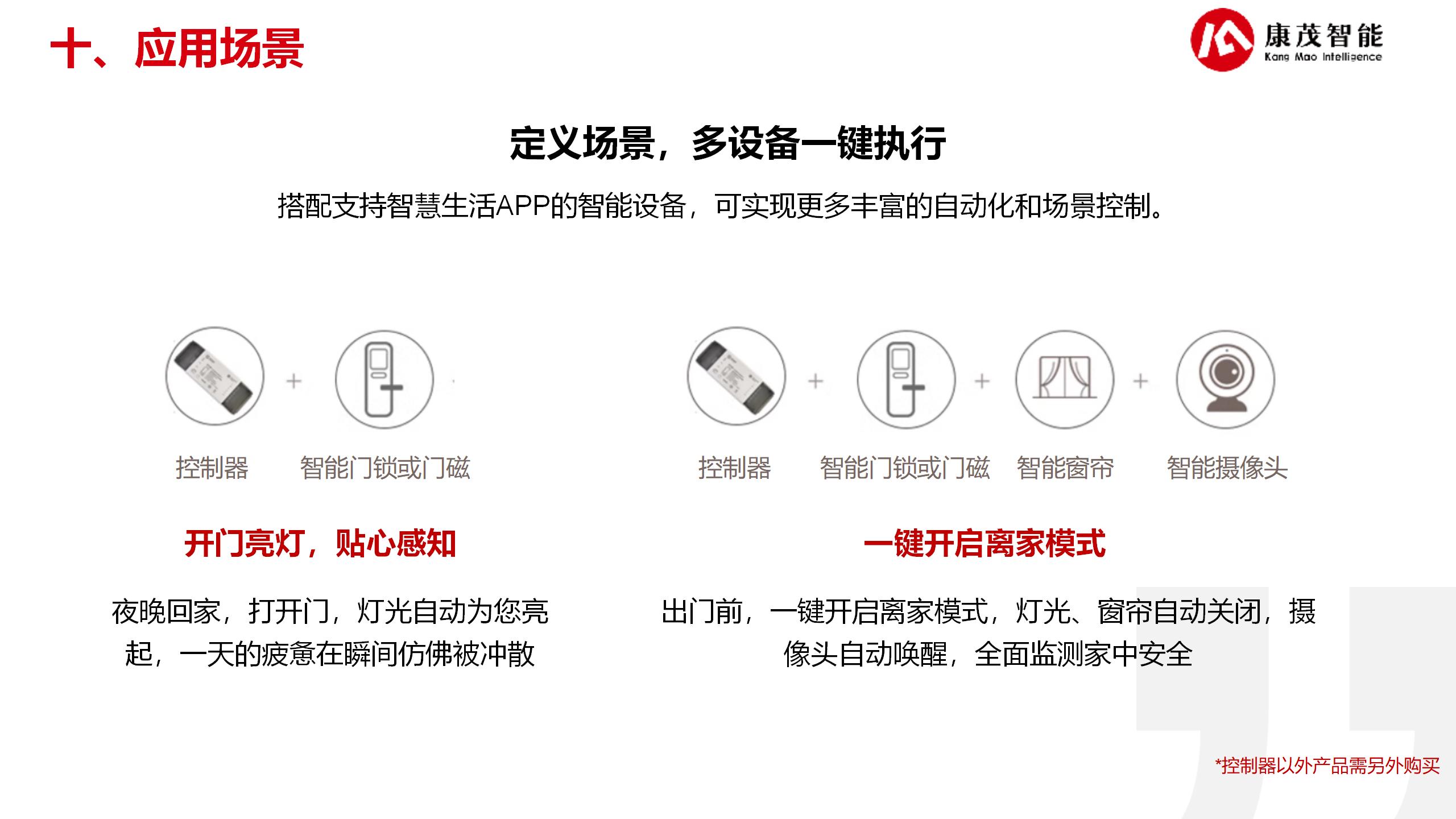 智能照明解決方案25.6.13_21.jpg